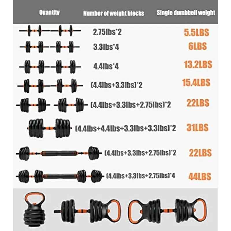 Adjustable Dumbbells, barbell, and kettlebell Weights Set 44lbs for Indoor Workout